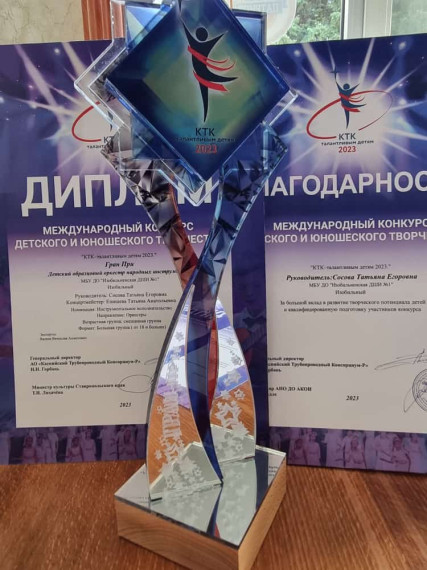 Гала-концерт Международного конкурса детского и юношеского творчества конкурса «КТК – талантливым детям, 2023». Гала-концерт Международного конкурса детского и юношеского творчества конкурса «КТК – талантливым детям, 2023».