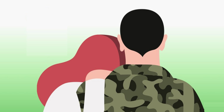 Дополнительные социальные гарантии участникам специальной военной операции.. Дополнительные социальные гарантии участникам специальной военной операции..